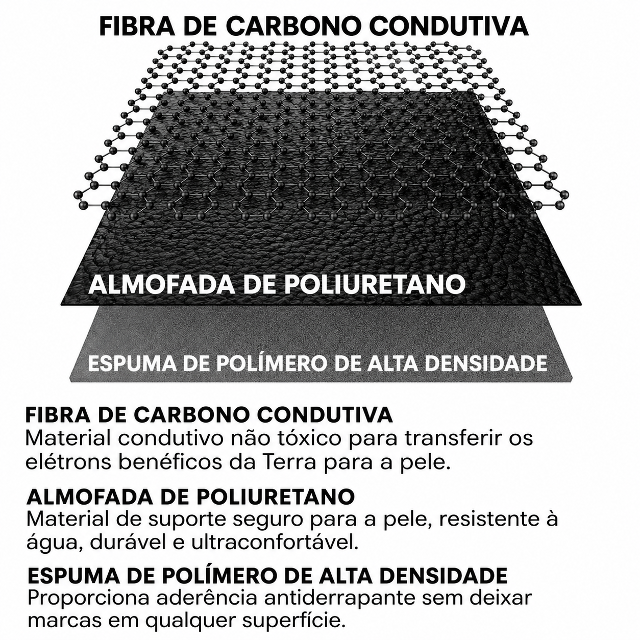 Terral - Tapete de Aterramento